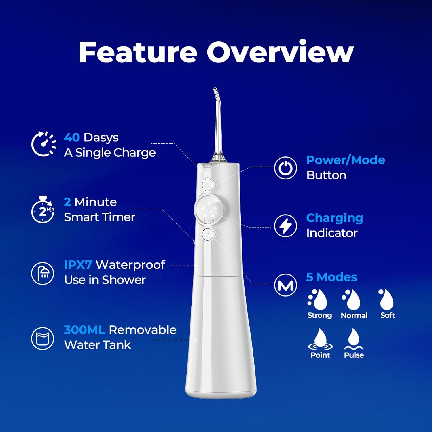 Bezvoi Cordless Water Flosser With LED Display photo 7