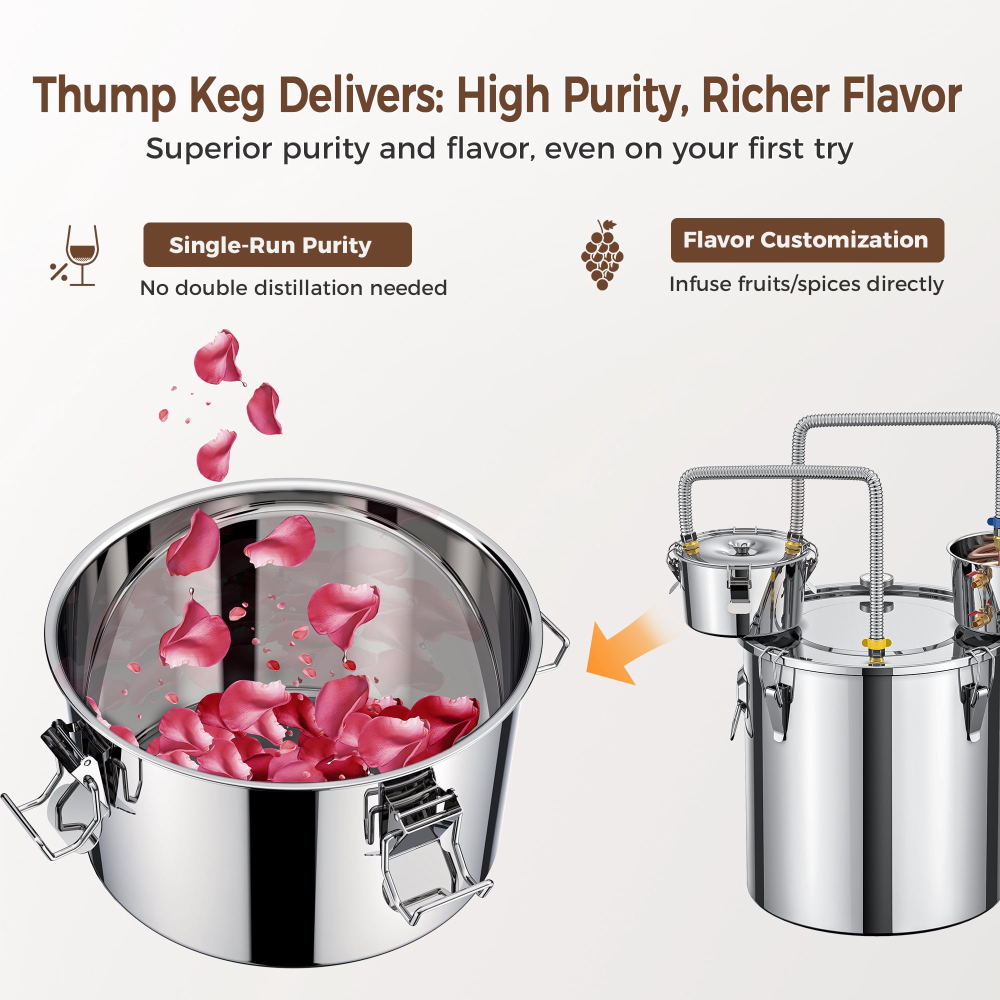 CAMMOO 3 Pots Stainless Steel Water Distiller 13.2Gal/50L with Thermometer, Condenser and Thump Keg