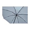 thumbnail image 4 of MidOcean Agumbe Windproof Folding Umbrella, 4 of 6