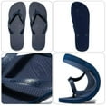 thumbnail image 7 of NeedBo Womens Flip Flops Comfortable EVA Rubber Beach Shower Shoes Basic Thong Sandals, 7 of 7