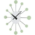 thumbnail image 4 of Infinity Instruments Orb Spoke Starburst Wall Clock, Mint Green, 15", 4 of 7