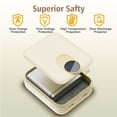 thumbnail image 4 of CATGOOD Magnetic Portable Charger, 10,000mAh Wireless Power Bank with USB-C Cable, Magnetic Battery Pack for iPhone 17/16/15/14/13/12 Series (Cream White), 4 of 9