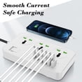 thumbnail image 4 of WNFJR 3 Outlets Power Strip Surge Protector, Multi Plug Outlet with 6 USB, Extension Cord with Multiple USB Outlets, Office and Dorm Room Power Strip, 4 of 4