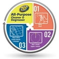 thumbnail image 4 of Zep All-Purpose Cleaner and Degreaser 32 Ounce 4, 4 of 9