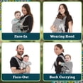 thumbnail image 5 of Safety 1st Cool Breeze All-Season Baby Carrier Breathable and Adjustable Toddler & Newborn Carrier, 5 of 9