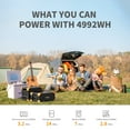 thumbnail image 7 of PECRON E2000LFP Portable Power Station 1920Wh/2000W with EB3000-24V 3072Wh LiFePO4 Expansion Battery 4992Wh for Camping Home Backup Emergency, 7 of 7