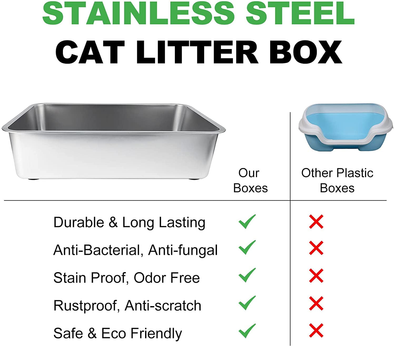 Easy to Clean,23.5L x 15.5W x 6H Rustproof Stainless Steel Cat Litter Box Never Absorbs Odors,Stain Free Large Metal Litter Box for Cats Rabbits Non Stick Smooth Surface,Anti-slip Rubber Feets 
