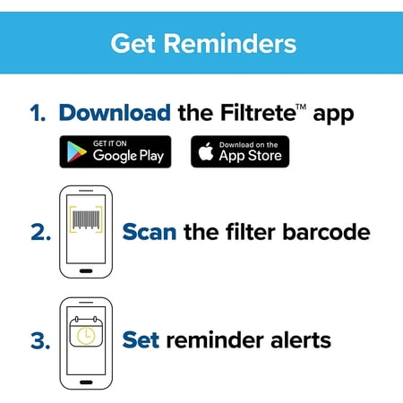 Filtrete Air Filter, MPR 300, MERV 5, Clean Living Basic Dust 3-Month Pleated 1-Inch Air Filters, 6 Filters, White