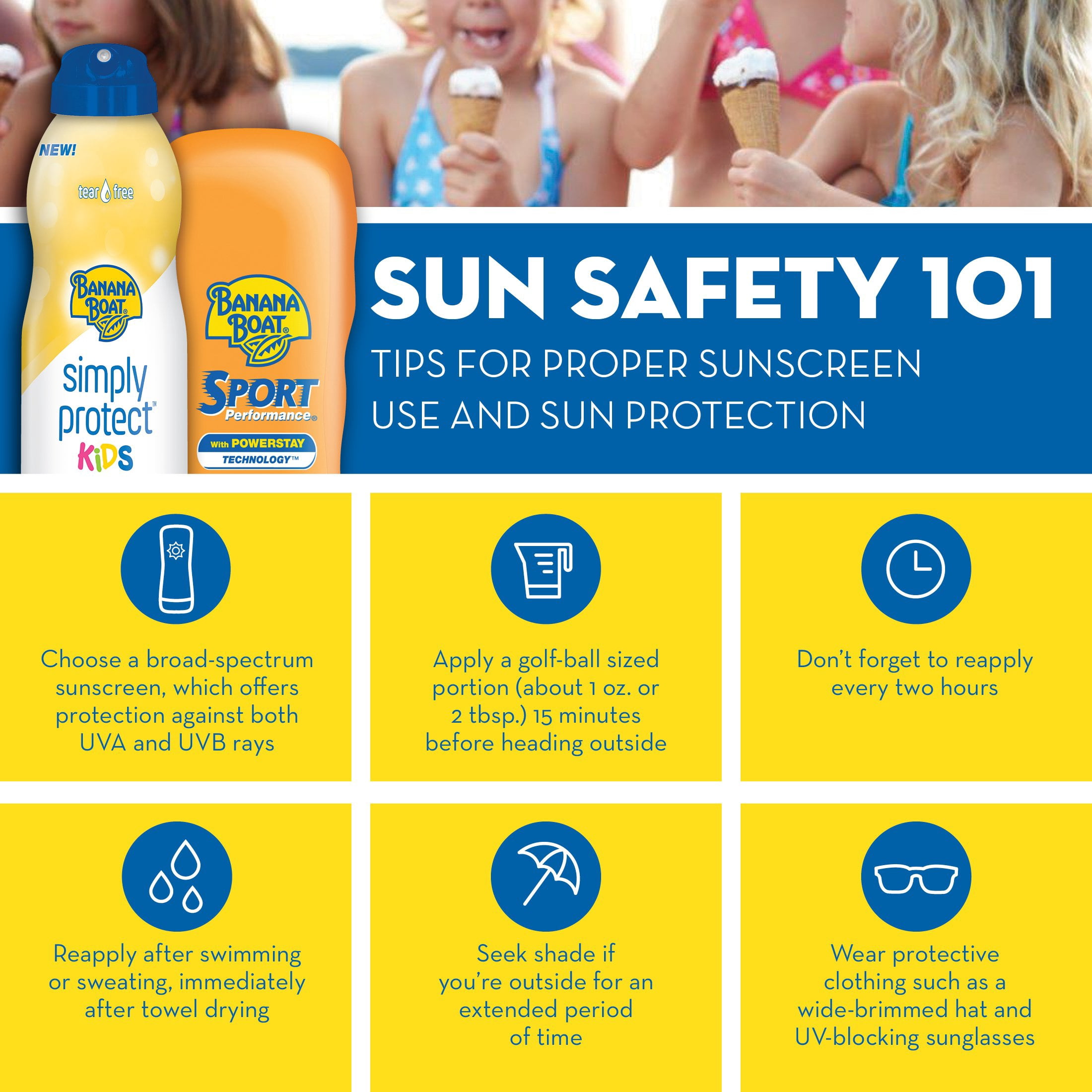 Banana Boat Sport Performance Sunscreen Lotion, SPF 50 8 oz (Pack of 2)