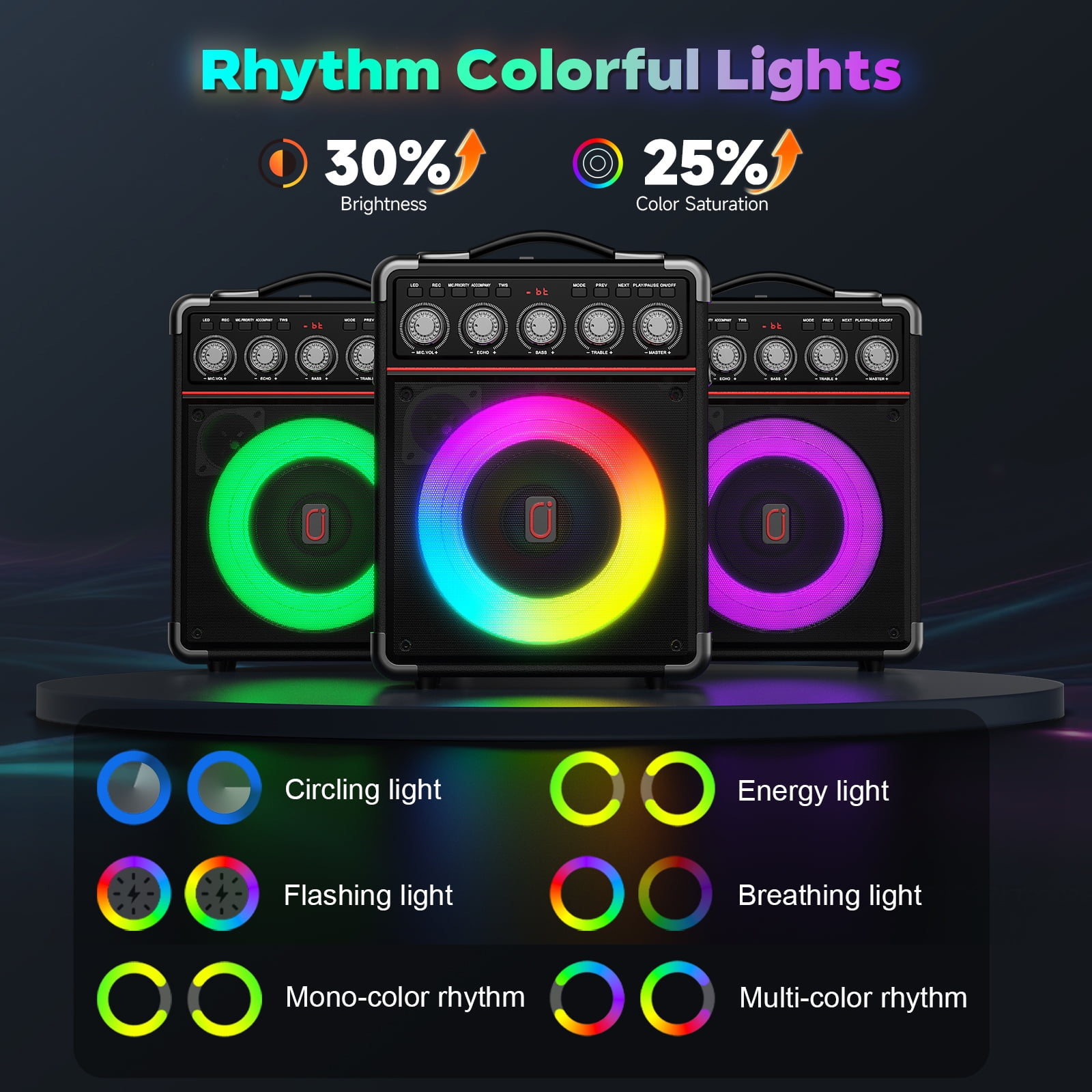 JAUYXIAN Karaoke Machine, Portable Bluetooth Speaker with 2 Microphones, Karaoke Party Speaker, TX05