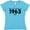 Aqua, variant on Inktastic Don't Let the Dream Die 1963 MLK Women's V-Neck T-Shirt
