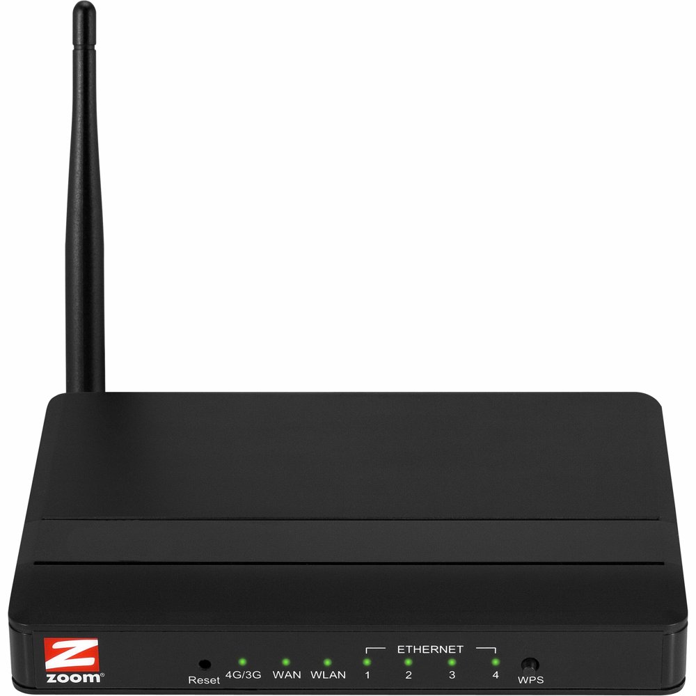 WirelessN Router