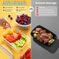 thumbnail image 4 of 40 Pcs Food Storage Containers with Lids(20 Lids &20 Containers), Airtight Leakproof Meal-Prep Containers for Kitchen Storage Reusable Plastic Microwave/Dishwasher Safe with Labels & Pen, 4 of 7