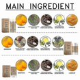 thumbnail image 4 of Hair Wax Rod Crushing Hair Finish Natural Gloss To Smooth Frizz And Permanent Set Crushing Hair Finish Rod, 4 of 5