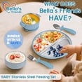 thumbnail image 5 of CLEANCOOLStainless Steel Toddler Plates Silicone Suction,3 Packs Non-Slip Baby Plates,Divided Portion,Food-Grade Silicone Plate for Kids,LEAD-FREE Dishwasher Safe, Green Blue Pink, 5 of 10
