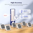 thumbnail image 3 of SONOFF SNZB-02D Zigbee LCD Smart Temperature Humidity Sensor，Wireless Indoor/Outdoor Thermometer, 3 of 17