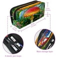 thumbnail image 5 of MUOOUM Pencil Case, Mushroom Rainbow Painting Large Capacity Pencil Pouch Stationery Pen Bag, 5 of 7