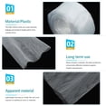 thumbnail image 2 of FRCOLOR  Home Growing Mold Prevention Net Easy-to-use Plant Solution, 2 of 8