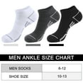 thumbnail image 4 of LOOIKOOS 10 Pairs Mens Ankle Socks, Soft Cushioned  Running Athletic Casual Breathable Sock for Men with  Arch Surpport, 4 of 4