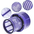 thumbnail image 5 of 3 Pack V10 Filters Replacement Parts For V10 Cyclone Series, Cyclone V10 Absolute, Cyclone V10 Animal, V10 Total Clean, SV12, Replace Part No. 969082-01, 5 of 7