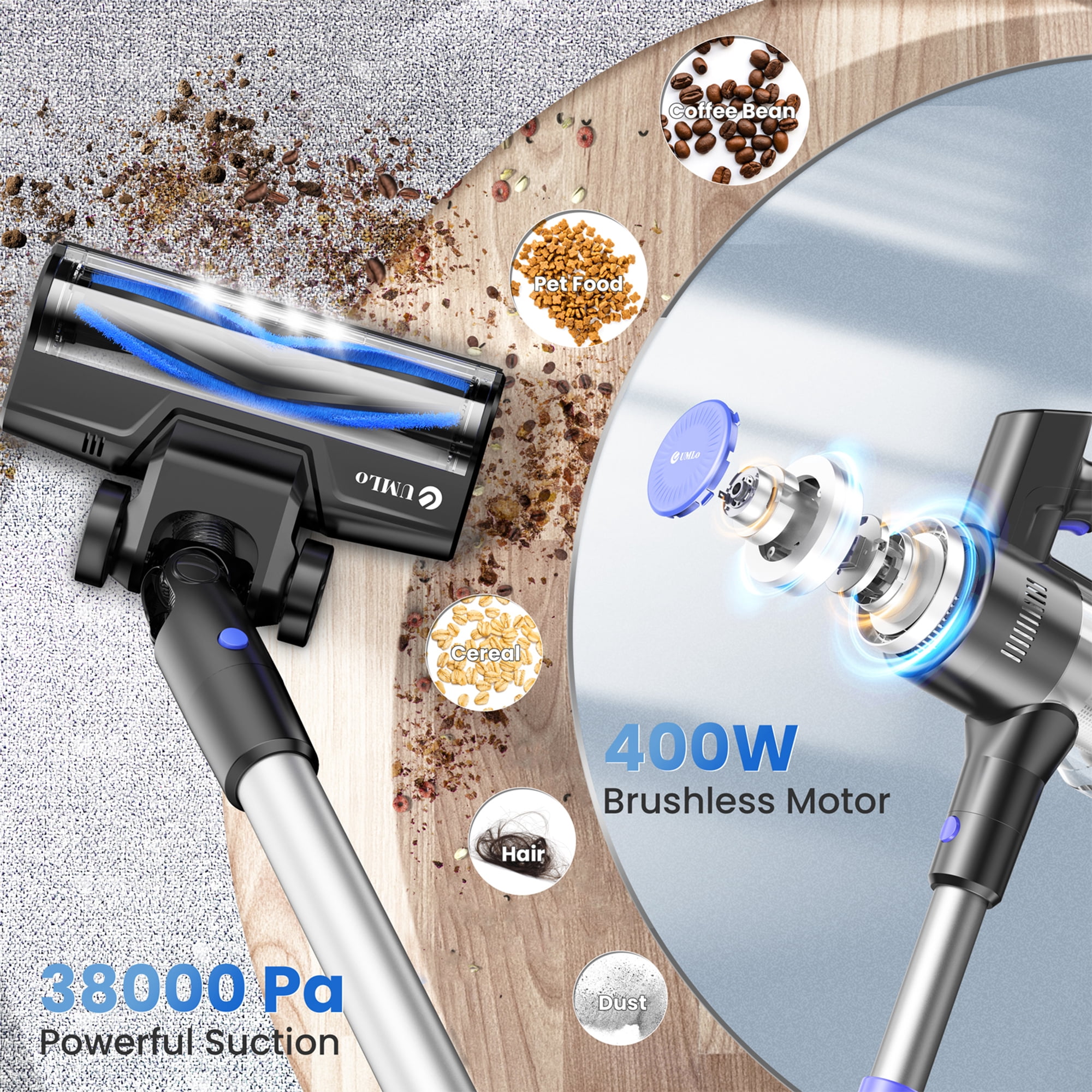 UMLo Cordless Vacuum Cleaner, 38000Pa/400W 50min 6-in-1 Lightweight Stick Vacuum Cleaners for Home Pet Hair Car Hardwood Floor Carpets, S500 Blue