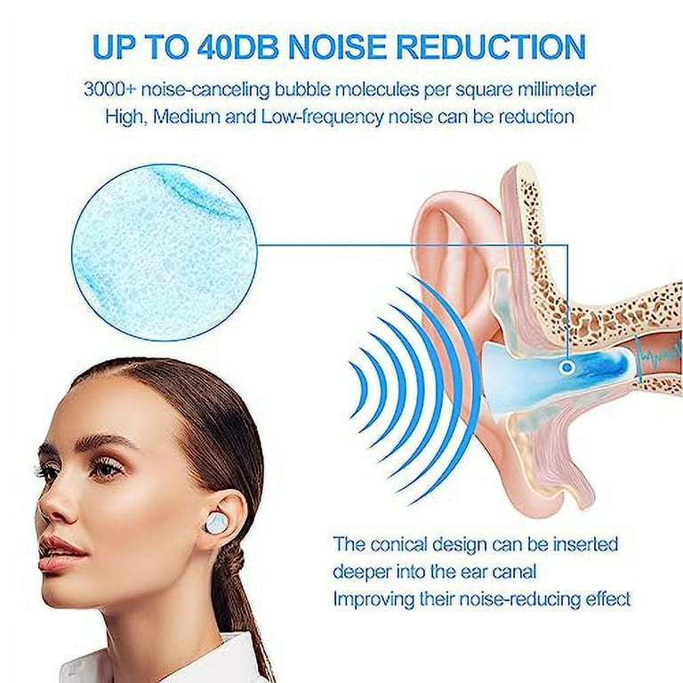 Ear Plugs for Sleeping Noise Cancelling - 40dB Ear Plugs for Noise