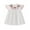 White, variant on Gubotare Girls Dresses Little Girls Dress Ruffle Sleeve Floral Smocked Dresses Kids Casual Outfits Toddler Summer Tiered Boho Sundress Size 12-18 Months (White,12-18 Months)