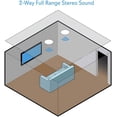 thumbnail image 5 of Pyle 6.5” Ceiling Wall Dual Speakers 2-Way Full Range Stereo Sound Flush Mount Design W/ 70Hz, 5 of 7