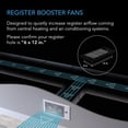 thumbnail image 2 of Ventilador Register Booster AC Infinity AIRTAP T6 con termostato, 2 of 7