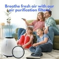 thumbnail image 5 of Nispira True HEPA Air Intake Filter Replacement Compatible with Holmes Egg Air Purifier 360° Removes Dust, Contaminants, 2 Packs, 5 of 7