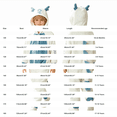 thumbnail image 2 of Boys Girls Cartoon Dragon Cosplay Pajamas, Full Zip Loose Animal Playsuit, Warm Fleece for Halloween Costume Parades Sky Blue 100, 2 of 4