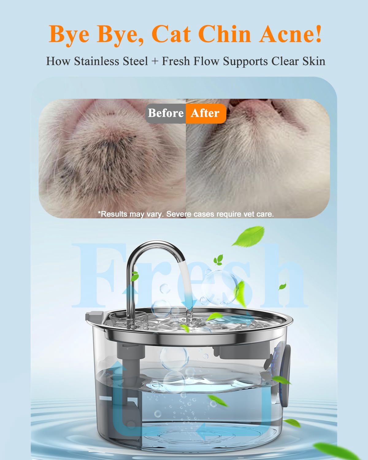 Pet Water Fountain [3.2L/108oz] Large Capacity Automatic Water Dispenser for Cats Indoor with 2 Filters Kit, LED Water Level Window, Easy to Clean, Ideal for Cats Dogs Multi-Pet Home