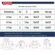 thumbnail image 4 of Penkiiy Chicas Suave Entrenamiento Bras, Sin Seamless First Bra Chicas Deportes Bras Longline Crop Bra, Pecho Doble Lined, 4 of 6