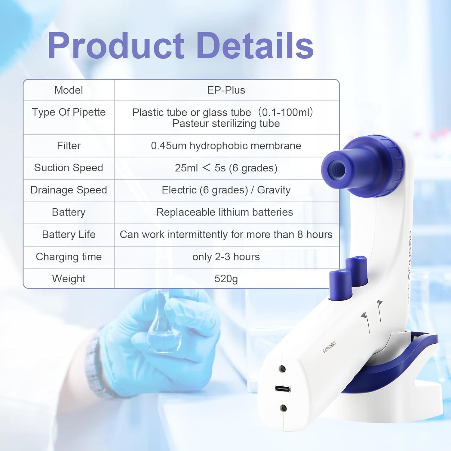 FOUR E's Scientific Lab Electric Pipette Controller 0.1-100ml, Electronic Pipettor for Lab, LCD Screen, 6 Adjustable Speed, Dual Modes of Gravity Drainage and Power Drainage