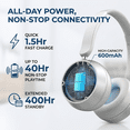 thumbnail image 2 of Soifcik Wireless Headset with AI Noise-Canceling Mic, Bluetooth 5.4 & USB Dongle Over-Ear Headphones with Mute Button for Work, Laptop, PC & Phone, White, 2 of 8
