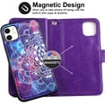 thumbnail image 5 of for iPhone 11 Case Folio Flip Cover with Credit Card Holder 2-in-1 Wallet ID Slot Women Girl Detachable Hybrid Protective Slim Hard Shell Magnetic PU Leather for iPhone 11 Mandala Violet, 5 of 15
