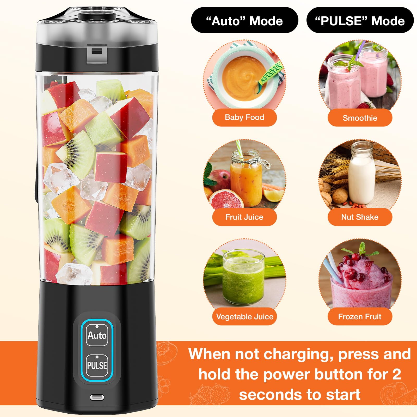 TOCOKEID 6000mAh Super Large Battery Portable Blender, 24oz 360W Long-Lasting USB-C Personal Blender for Smoothies, Shakes, Travel & Office