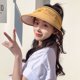 thumbnail image 5 of Sombrero de protección solar con parte superior vacía y ajustable de 55 a 60 cm de circunferencia para mujer, sombrero para el sol de verano para exteriores con lazo, 5 of 6