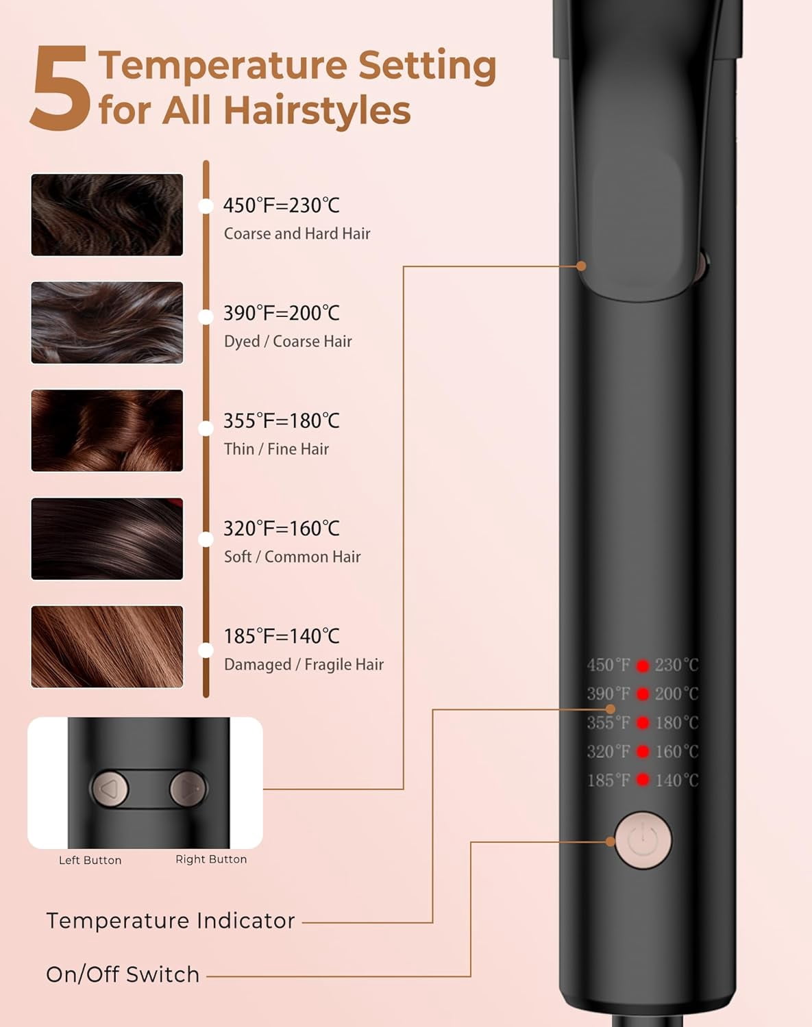 Scheri Rotating Curling Iron, Hair Curler Automatic Rotating, 30s Rapid Heating Automatic Curling Iron, Dual Voltage 110-240V, Time Saving Self Curling Hair Curler for Short Long Hair