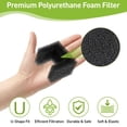 thumbnail image 3 of TSV 20pcs Foam Filters Replacement Compatible with PetSafe Viva Cat Water Fountain 64oz & 140oz, Pet Drinking Fountain Filter Replacement, Sponge Filter for Cat & Dog, 3 of 7