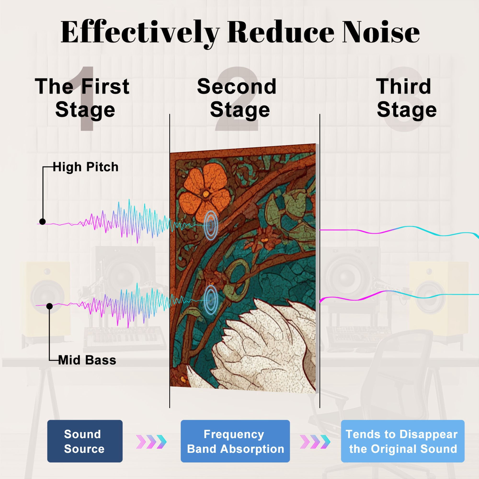 8 Pack Art Acoustic Panels Sound Absorbing Vintage Textured Romantic Swan Couple Victorian Framed Swan Art Decorative Soundproof Wall Panels Self Adhesive for Studio Home Office 48"x32"