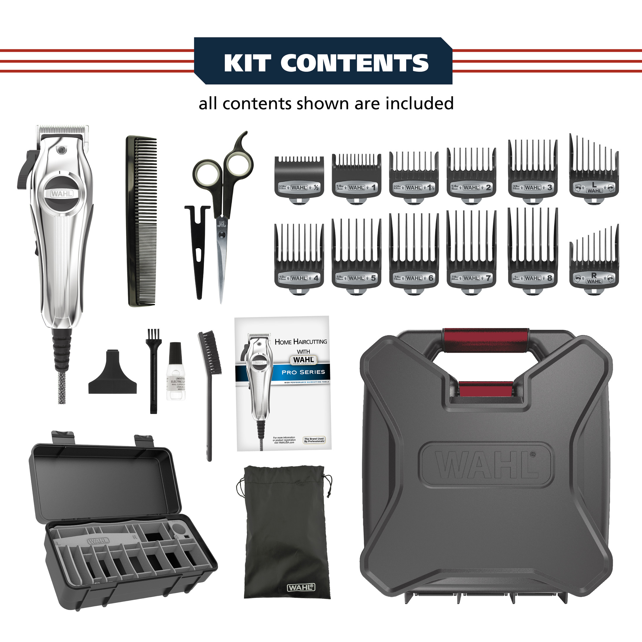 Wahl Pro Series All Metal High Performance Haircutting Clipper Kit for Men and Women, 79060