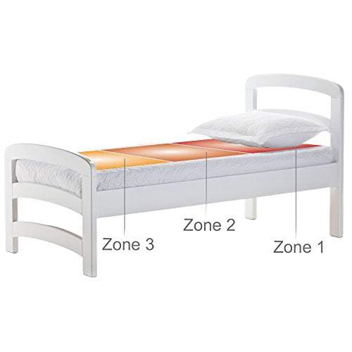 Sunbeam Therapeutic Heated Mattress Pad With Wireless Controller California King Walmart Com Walmart Com