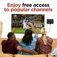 ZGBY Brand Tv Antenna Best 5000 Miles Long Range Indoor And Outdoor Hd