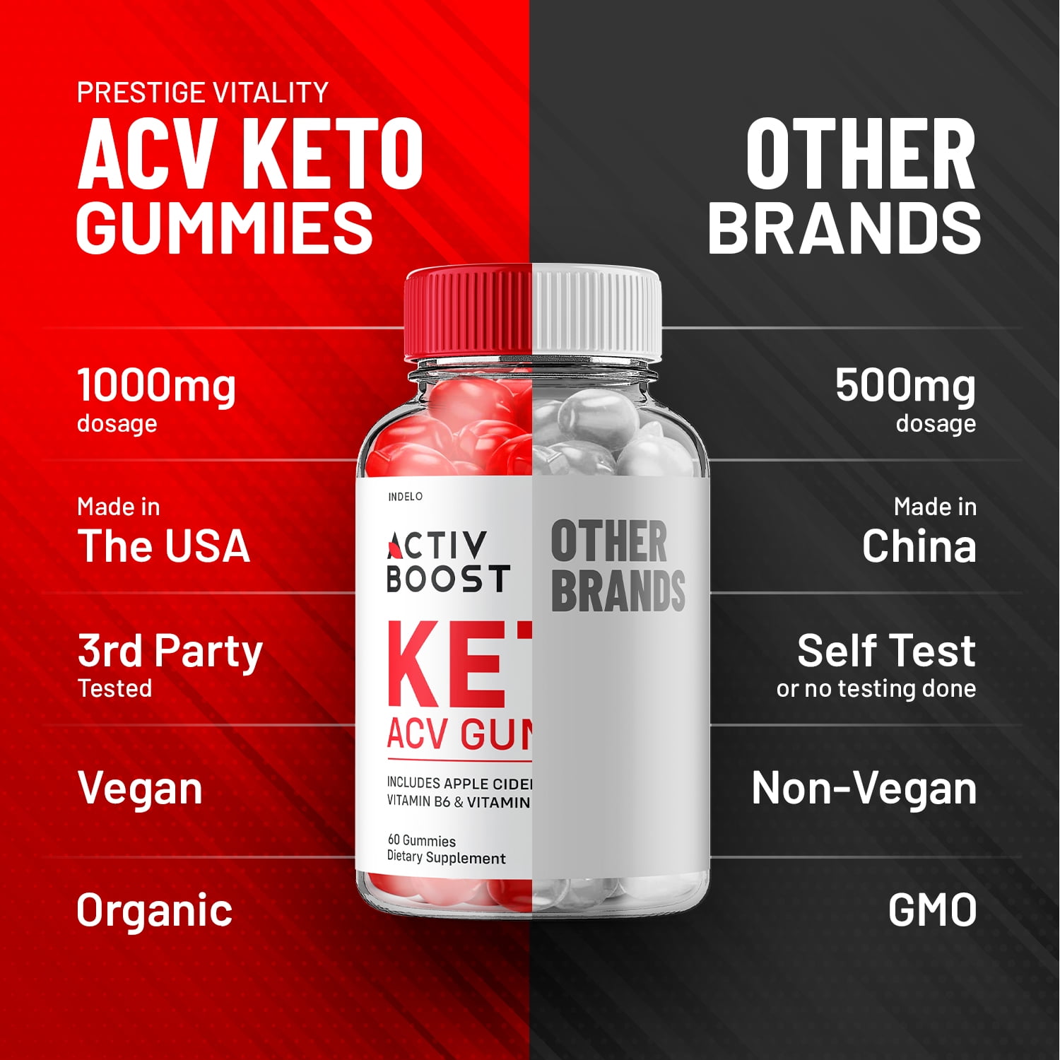 (5 Pack) Activ Boost Keto ACV Gummies, Activ Boost Keto Gummies 1000MG, Active Boost Apple Cider Vinegar Vitamin B12 Supplement (300 Gummies)