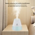 thumbnail image 5 of YgkuHd Mini Iceberg Humidifier Cute Pet Night Light Large Spray Small Fan Household Three-in-One Humidifier, Bedroom Portable Humidifier, 5 of 7