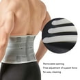 thumbnail image 3 of Greeniant Soporte de cintura de poliéster desmontable verano lavable transpirable hombres mujeres reemplazo elástico deportes ejercicio espalda Brace Ropa Deportiva, Zapatos Color de piel XXL Greeniant OD028546-12, 3 of 6