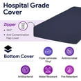 thumbnail image 5 of Proheal Foam Hospital Bed Mattress for Pressure Redistribution - Deep Immersion High Density Foam - 36" x 76" x 6", 5 of 8