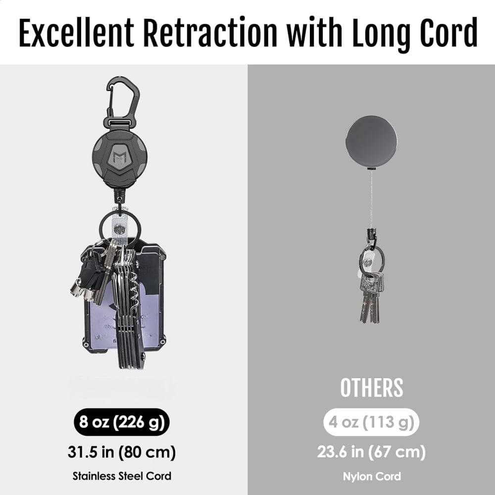 Retractable Keychain, Heavy Duty Carabiner Badge Holder, Tactical ID Badge Reel with 31.5” Steel Retractable Cord, 8.0 oz