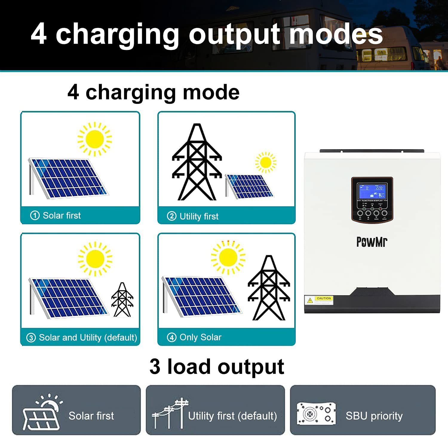 3KVA Hybrid Solar Inverter DC 24V to AC 110V Built-in 50A PWM Solar Controller